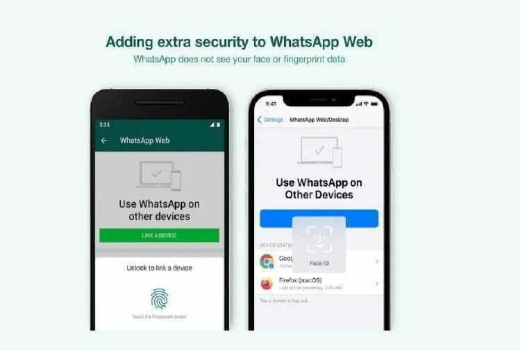 WhatsApp Web के लिए जारी हुआ बायोमेट्रिक सिक्योरिटी लेयर, जानें इसके फायदे