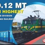 Achievement of Raipur Railway Division at Malaldan: Record of 39.12