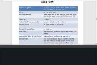 स्वतंत्रता की 75 वीं वर्षगांठ के उपलक्ष्य में चलाया जाएगा न्यू इंडिया @75 जागरूकता अभियान