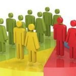 For the calculation of OBC and economically weaker sections