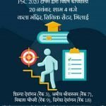 पीएससी टापर्स बताएंगे पीएससी चयनित होने के टिप्स…. 20 नवंबर को कला मंदिर सिविक सेंटर भिलाई में करियर मार्गदर्शन पर विशेष वर्कशाप