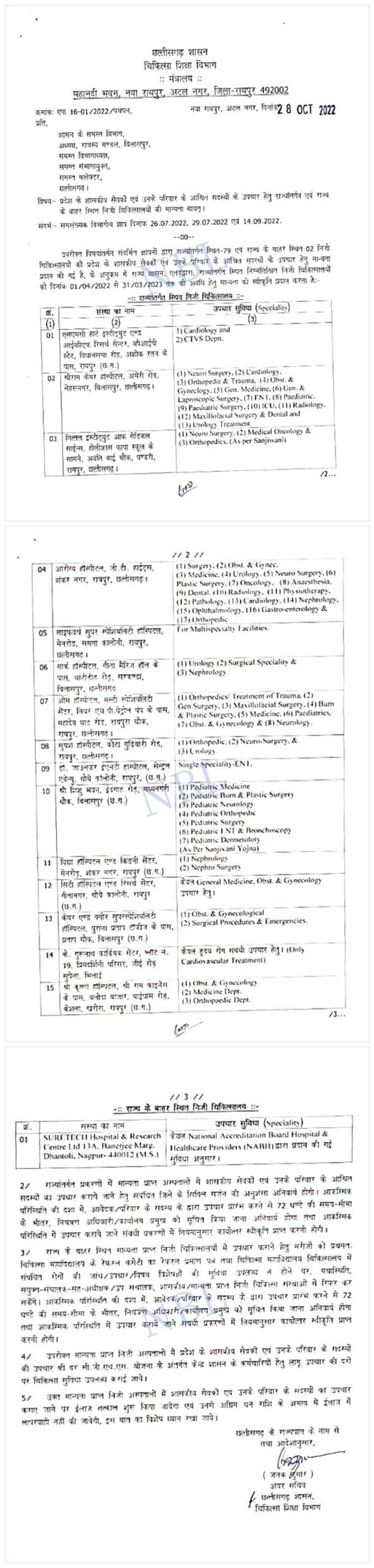 राज्य में स्थित 79 और राज्य के बाहर स्थित 2 निजी चिकित्सालयों को प्रदेश के शासकीय सेवकऔर उनके परिवार के आश्रित सदस्यों के उपचार हेतु मान्यता प्रदान की गई है।