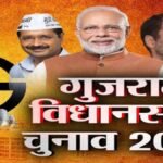 Election Result: गुजरात में बड़ी जीत की ओर भाजपा, शुरूआती रूझानों में 139 सीटों पर आगे, कांग्रेस 31 और AAP 8 सीटों पर आगे