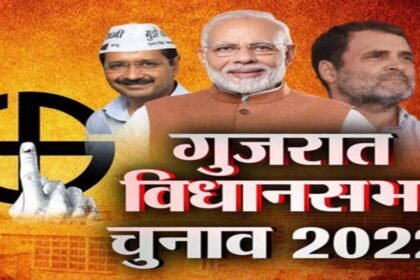 Election Result: गुजरात में बड़ी जीत की ओर भाजपा, शुरूआती रूझानों में 139 सीटों पर आगे, कांग्रेस 31 और AAP 8 सीटों पर आगे