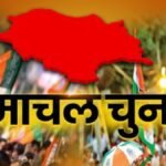 Election Result: हिमाचल में नहीं चला मोदी मैजिक, भाजपा को 26 सीटों पर समेटकर कांग्रेस ने दर्ज की बड़ी जीत, आप का नहीं खुला खाताा