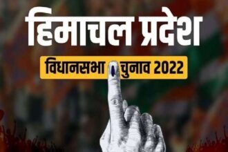 Election Result: हिमाचल प्रदेश में भाजपा और कांग्रेस के बीच कांटे की टक्कर, शुरुआती रूझान में कांग्रेस 33 सीटों पर आगे, BJP 32, AAP का नहीं खुला खाता
