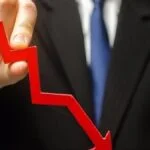 Share Market: शेयर बाजार में गिरावट; सेंसेक्स 500 अंक फिसला, निफ्टी 23400 के नीचे