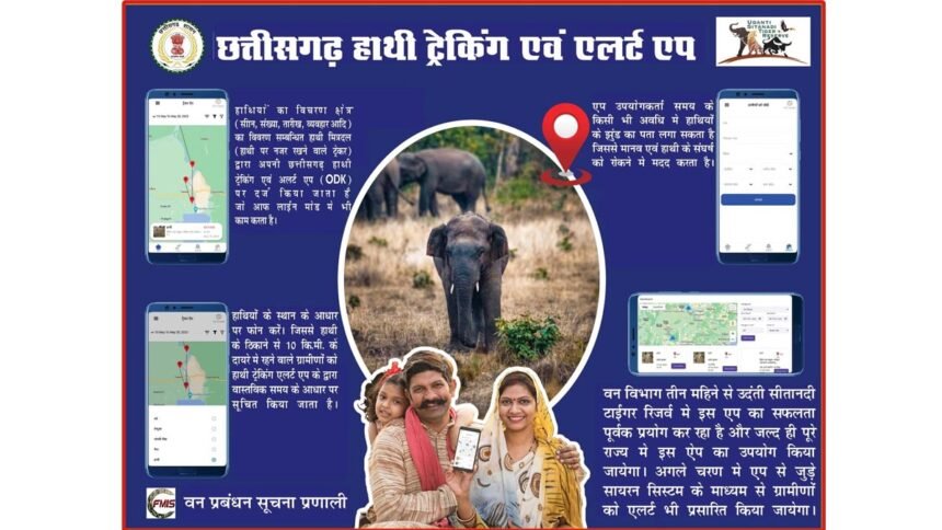 छत्तीसगढ़ में हाथियों के मूवमेंट की हाईटेक मॉनिटरिंग, एआई आधारित 'छत्तीसगढ़ एलीफेंट ट्रैकिंग एंड अलर्ट एप' किया गया है विकसित