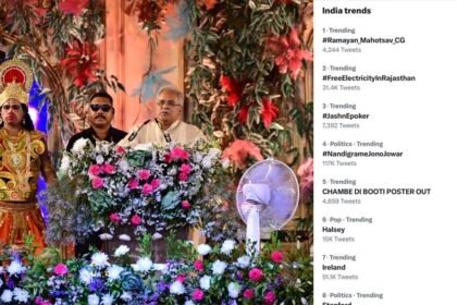 राष्ट्रीय रामायण महोत्सव: सोशल मीडिया में नंबर 01 पर किया ट्रेंड, रामायण महोत्सव को मिली बड़ी सराहना