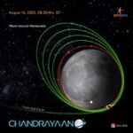 Chandrayaan-3: चांद की पांचवीं कक्षा में सफलतापूर्वक दाखिल, अब प्रोपल्शन और लैंडर मॉड्यूल की यात्रा होगी शुरू