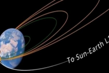 आदित्य एल-1 को लेकर इसरो का बड़ा अपडेट, सफलतापूर्वक कक्षा में किया बदलाव