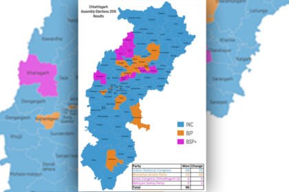 CG Politics: पहाड़ों पर इस बार किसका परचम! सरगुजा और बस्तर की 26 सीटों पर भाजपा व कांग्रेस ने लगाया पूरा जोर