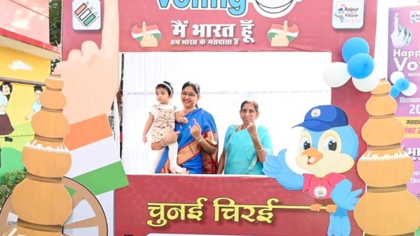 मुख्य निर्वाचन पदाधिकारी श्रीमती रीना बाबासाहेब कंगाले ने किया मतदान