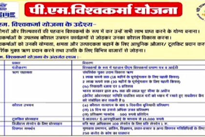 केन्द्र सरकार की विश्वकर्मा योजना को घर-घर पहुंचाने के निर्देश, च्वॉइस सेंटरों में ऑनलाइन पंजीयन शुरू