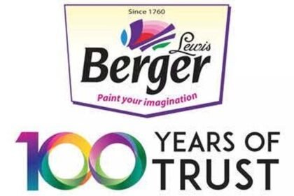 बर्जर पेंट्स ने लॉन्‍च की ‘गर्मी गॉन, ठंडक ऑन’ पहल; नए होम कूलिंग पेंट्स के साथ अब गर्मी को कहिए अलविदा