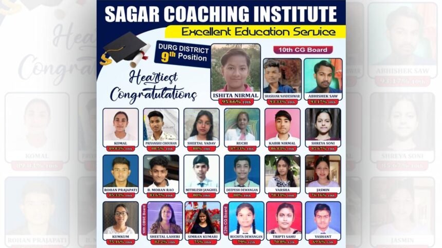 शास्त्री नगर में संचालित सागर कोचिंग इंस्टीस्टूट के छात्र-छात्राओं ने 10वीं-12वीं में लहराया परचम