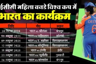 Women's ODI World cup-2025: महिला वनडे वर्ल्ड कप का शेड्यूल जारी, 5 अक्टूबर को भारत-पाक का महामुकाबला