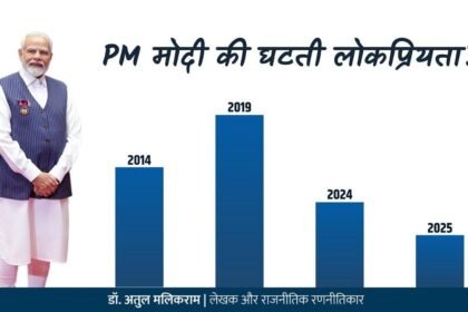 कम होती पीएम मोदी की लोकप्रियता!