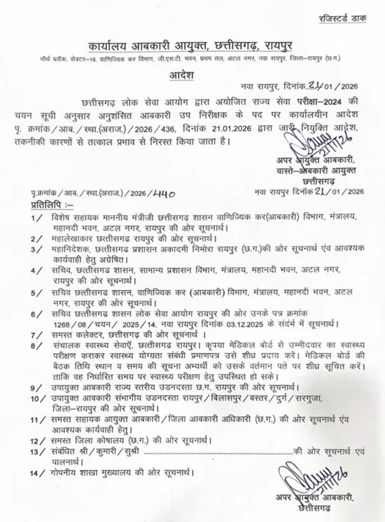 छत्तीसगढ़ में आबकारी उप निरीक्षक पदों पर नियुक्ति आदेश निरस्त, आदेश जारी 1 image 2