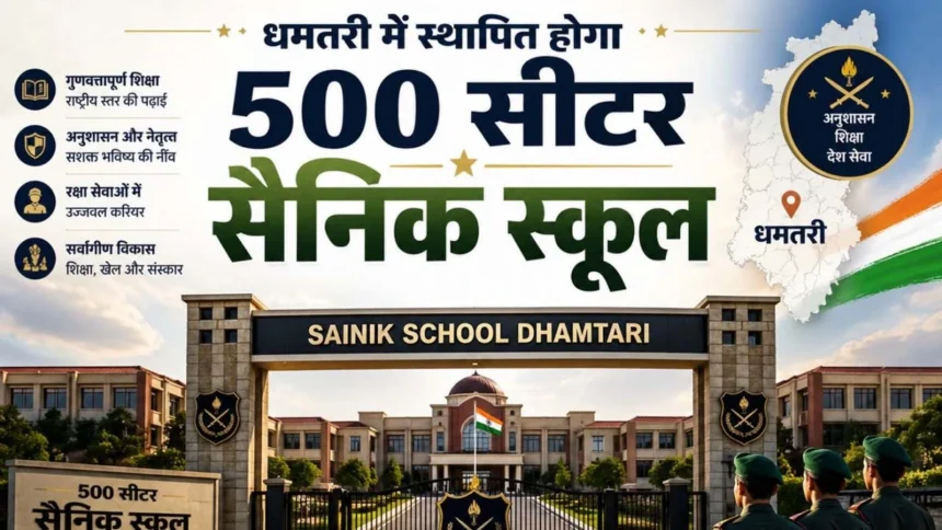 प्रदेश का सबसे बड़ा सैनिक स्कूल बनेगा धमतरी में, प्रस्ताव रक्षा मंत्रालय गया