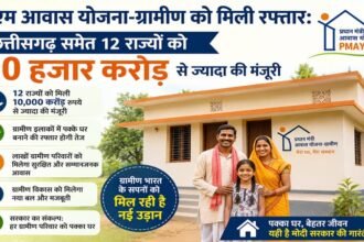 पीएम आवास योजना-ग्रामीण को मिली रफ्तार: छत्तीसगढ़ समेत 12 राज्यों को 10 हजार करोड़ से ज्यादा की मंजूरी