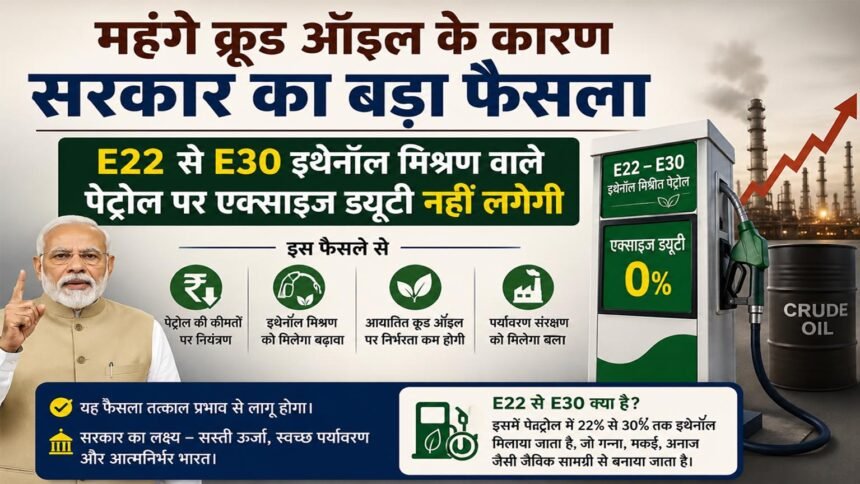 महंगे क्रूड ऑइल के कारण सरकार का बड़ा फैसला; E22 से E30 इथेनॉल मिश्रण वाले पेट्रोल पर एक्साइज ड्यूटी नहीं लगेगी