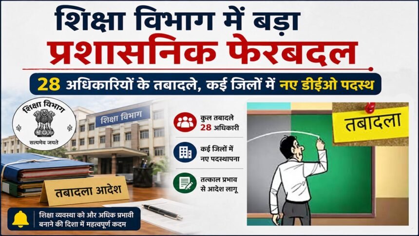 शिक्षा विभाग में बड़ा प्रशासनिक फेरबदल : 28 अधिकारियों के तबादले, कई जिलों में नए डीईओ पदस्थ
