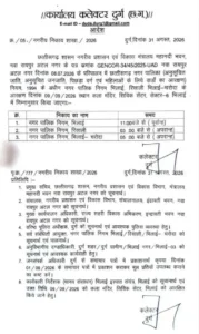Breaking News : भिलाई, रिसाली और भिलाई-चरोदा नगर निगम के वार्डों का आरक्षण 9 सितंबर को 2 Aug 26 376