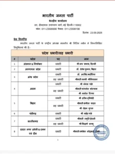 छत्तीसगढ़ BJP की कमान अब स्मृति ईरानी के हाथ